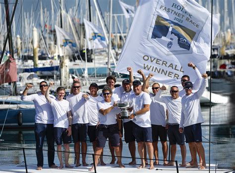 rolex fastnet race results